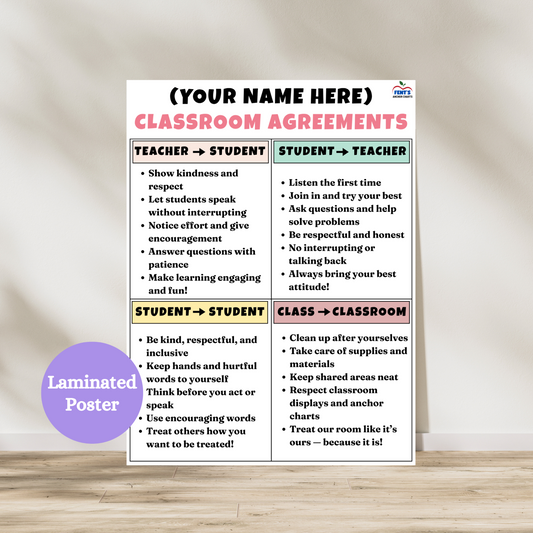 Colorful anchor chart poster titled “Classroom Respect Agreement” showing four sections of behavior expectations: how teachers treat students, how students treat teachers, how students treat each other, and how the class treats their environment. Designed for middle school classrooms with bold fonts and clear visuals.