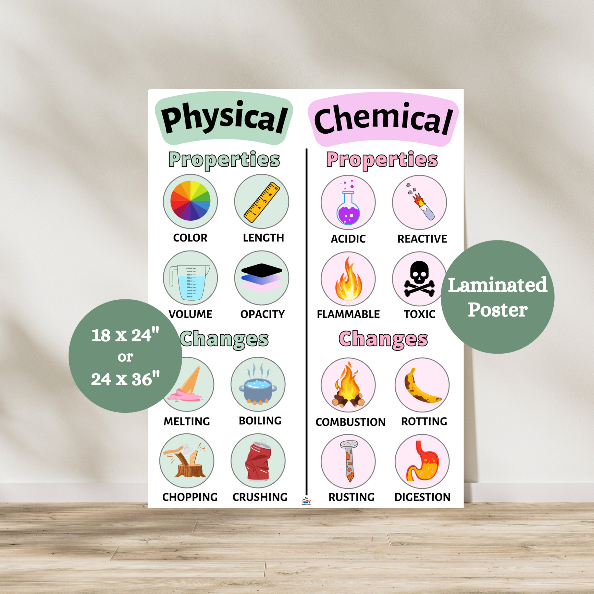 This laminated science anchor chart poster is designed for students who need a visual when learning about properties of matter and the differences between physical and chemical properties and changes. This anchor chart beautifully breaks down, with examples, the differences of physical and chemical properties and changes. Great for middle school science classroom. 