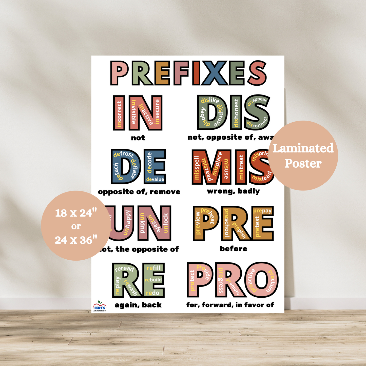 Colorful prefixes anchor chart that teaches students the eight most common prefixes. Examples for each prefix are given. Laminated for durability for elementary classrooms.