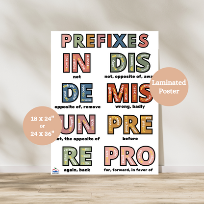 Colorful prefixes anchor chart that teaches students the eight most common prefixes. Examples for each prefix are given. Laminated for durability for elementary classrooms.