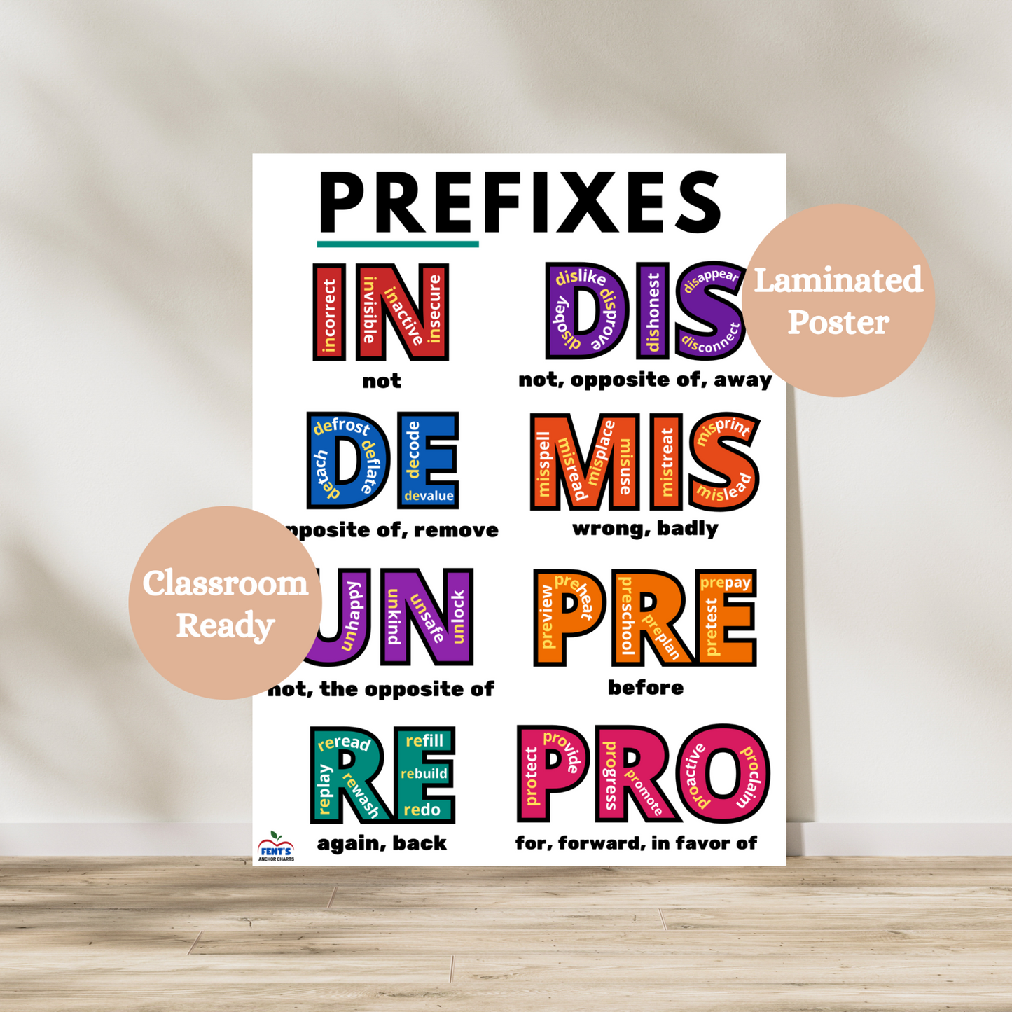 Colorful prefixes anchor chart that teaches students the eight most common prefixes. Examples for each prefix are given. Laminated for durability for elementary classrooms.