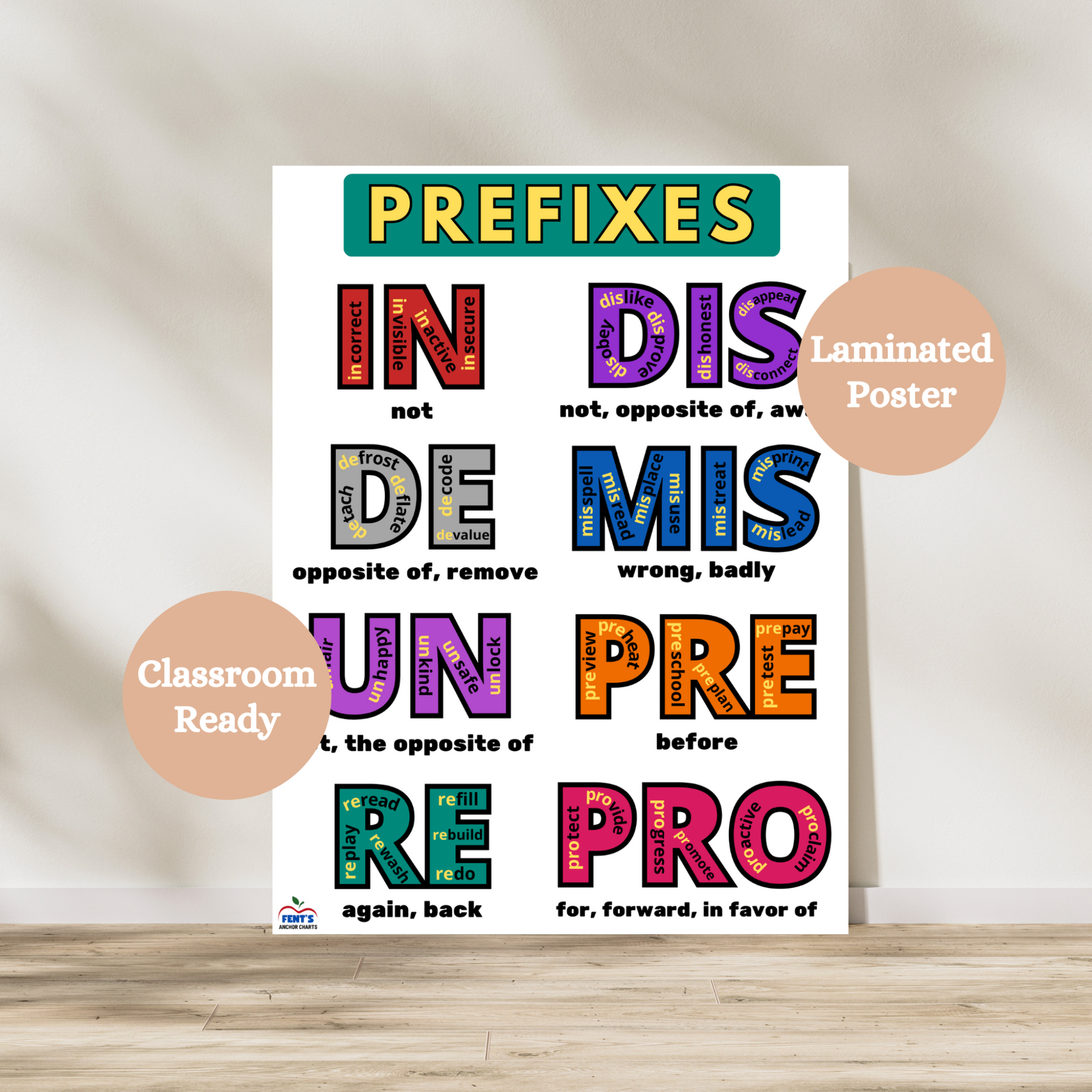Colorful prefixes anchor chart that teaches students the eight most common prefixes. Examples for each prefix are given. Laminated for durability for elementary classrooms.