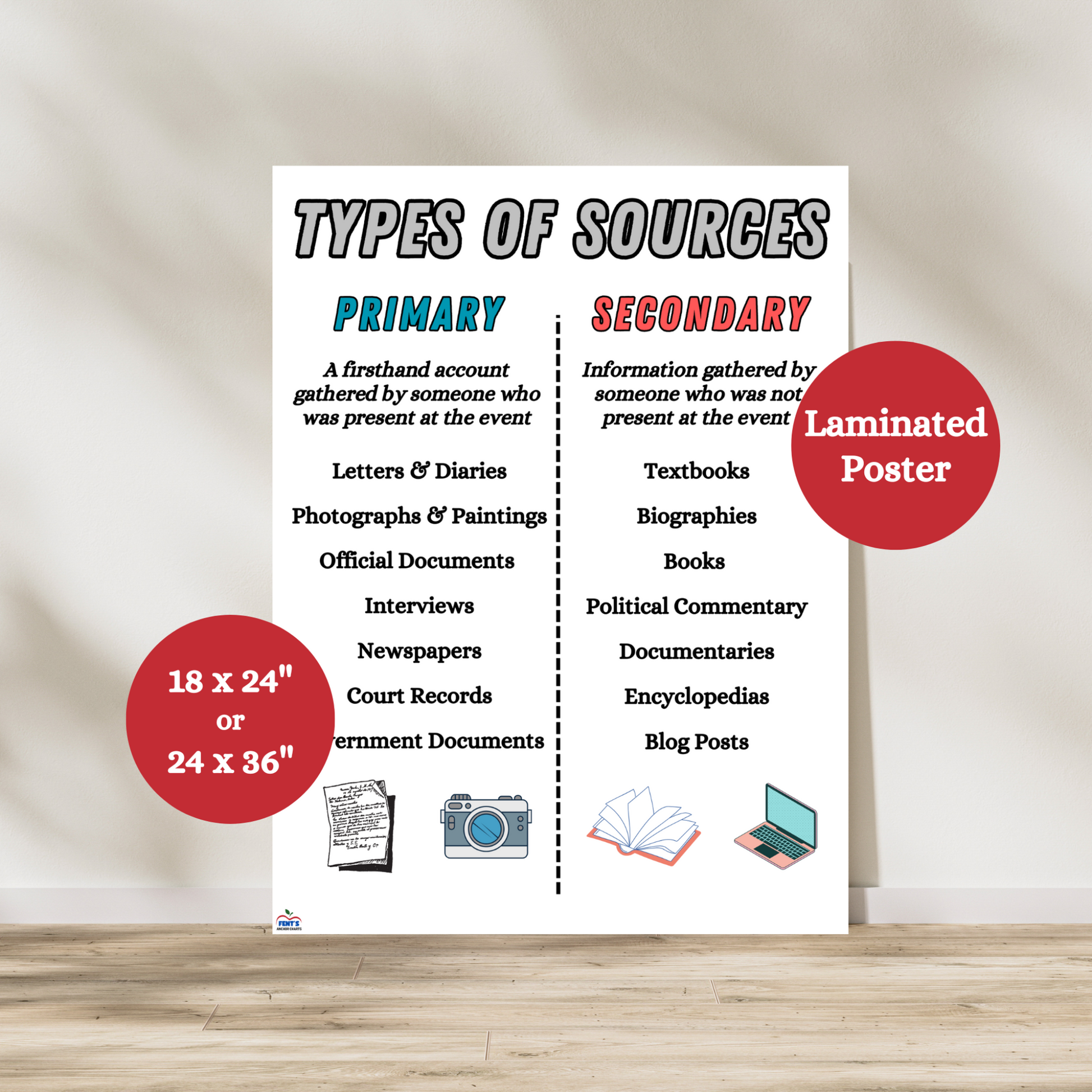 Primary vs. secondary sources laminated anchor chart with definitions and examples. Great for teaching research skills in grades 3–8.