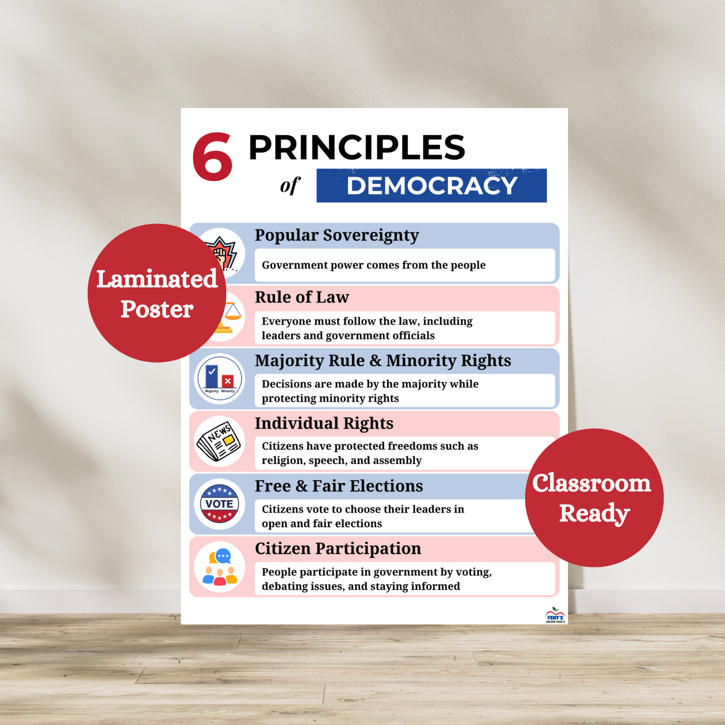 Six principles of democracy laminated anchor chart that breaks down the six main principles of a democratic government. Used in social studies, history, civics and government classrooms. Laminated for durability. 