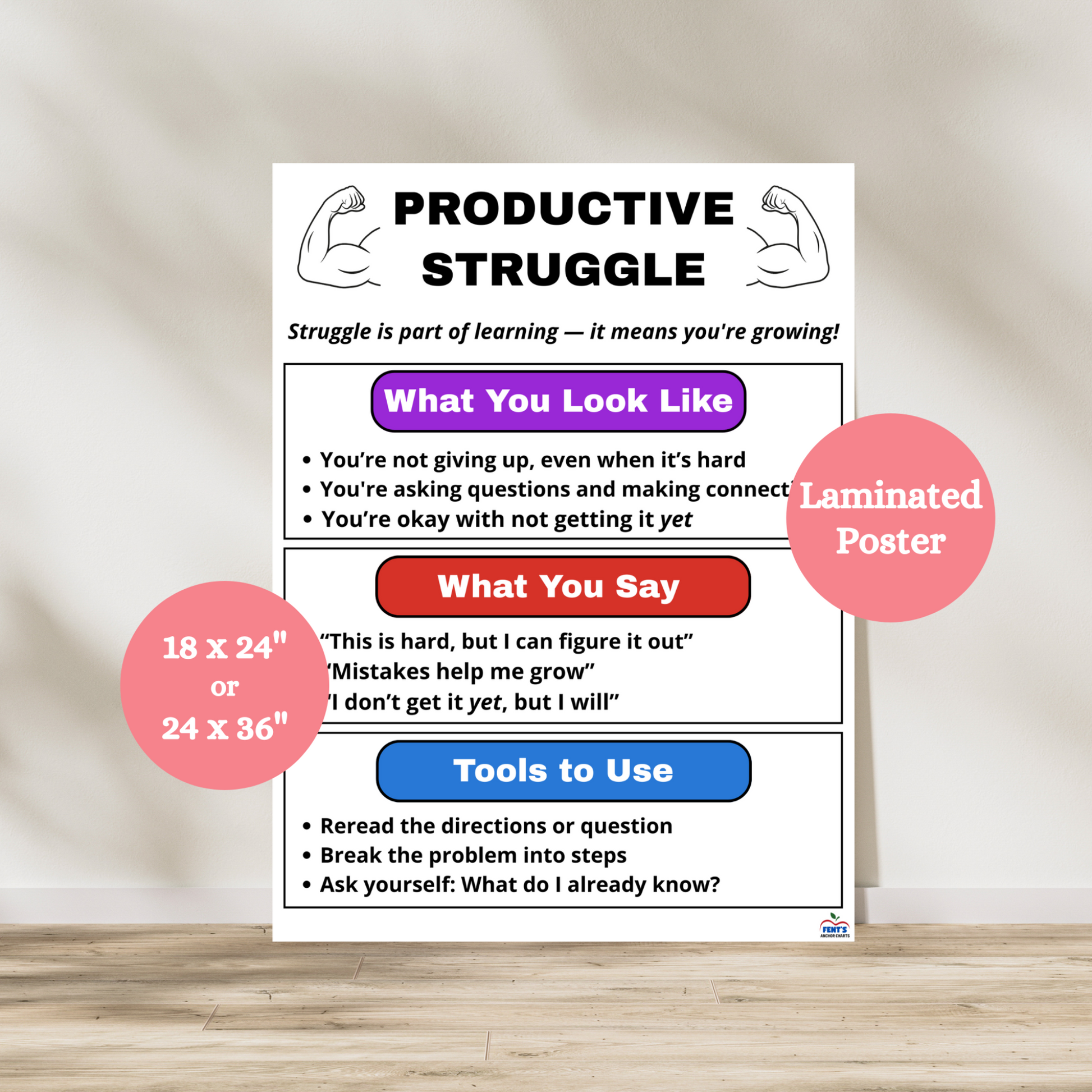 Productive Struggle Anchor Chart for middle school classrooms. Includes student behaviors, motivational phrases, and strategies for overcoming challenges.