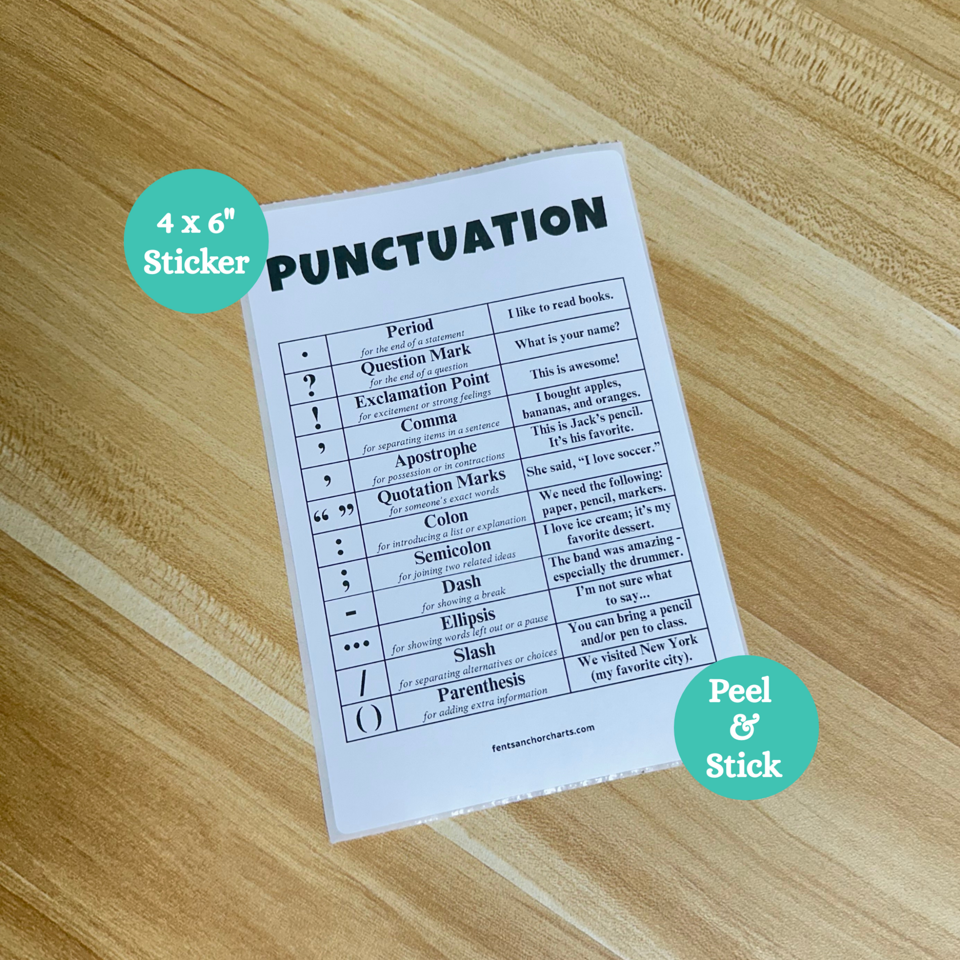 This thermal printed punctuation anchor chart sticker is a great reference for any elementary or middle school classroom. The header of the poster says punctuation in black bold lettering. Then there are three categories: symbol, explanation and example and each punctuation rule is covered in the chart