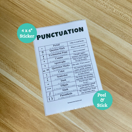 This thermal printed punctuation anchor chart sticker is a great reference for any elementary or middle school classroom. The header of the poster says punctuation in black bold lettering. Then there are three categories: symbol, explanation and example and each punctuation rule is covered in the chart