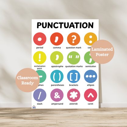 Poster that features the 16 most commonly used punctuation symbols. Colorful and laminated for durability in classrooms!