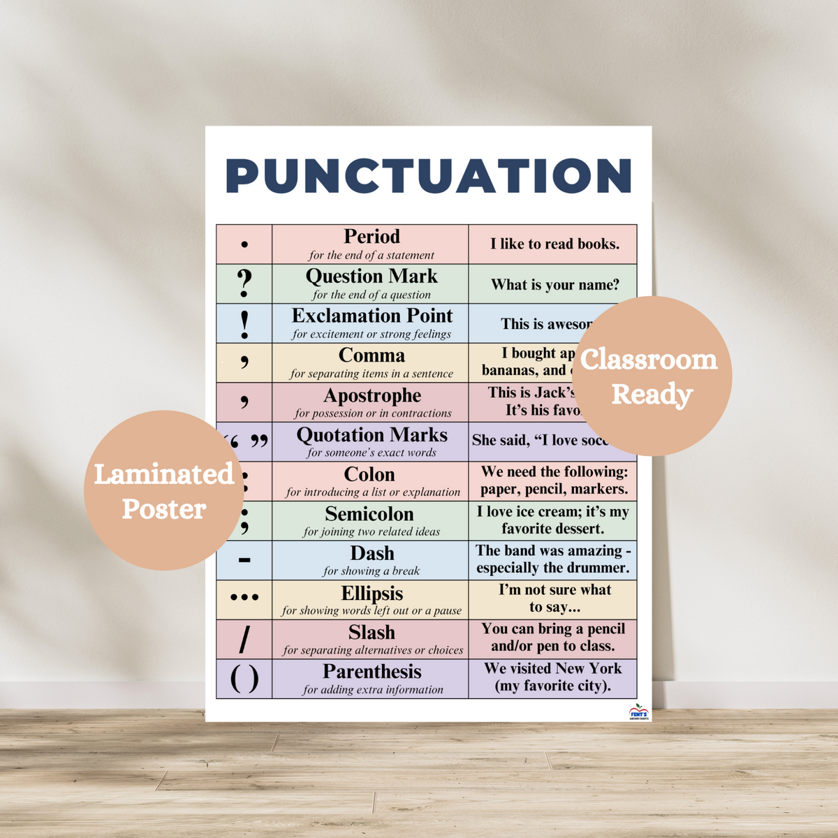 Punctuation laminated anchor chart that serves as a reference guide for students on the main punctuation symbols used in reading and writing. hang in elementary and middle school classrooms. Laminated for durability.