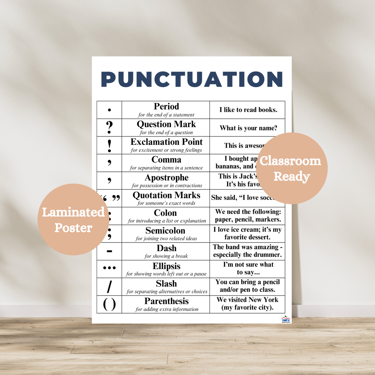 Punctuation laminated anchor chart that serves as a reference guide for students on the main punctuation symbols used in reading and writing. hang in elementary and middle school classrooms. Laminated for durability.
