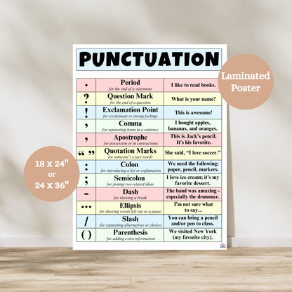 This colorful punctuation anchor chart is a great reference for any elementary or middle school classroom. The header of the poster says punctuation in black bold lettering with a light blue background. Then there are three categories: symbol, explanation and example.