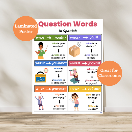 This Question Words in Spanish anchor chart is broken down into six boxes with the 5 Ws and how. Great english to spanish poster for dual language or spanish classrooms. Laminate for durability in elementary classrooms.