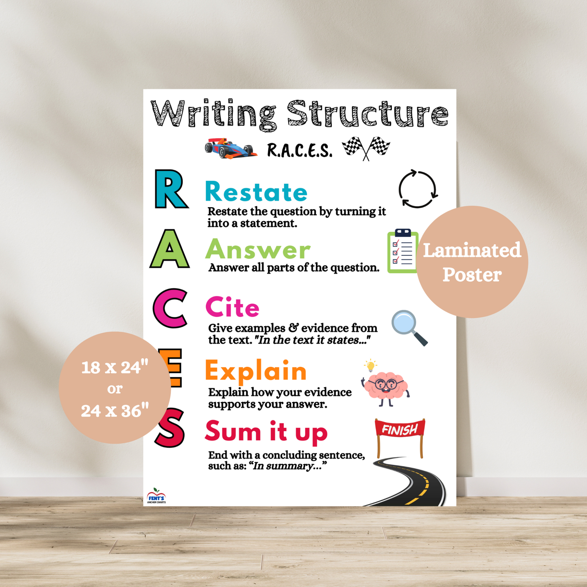This RACES writing structure anchor chart gives the famous acronym, RACES, for students to learn about characterization in reading and writing. This poster is car themed due to the acronym RACES.