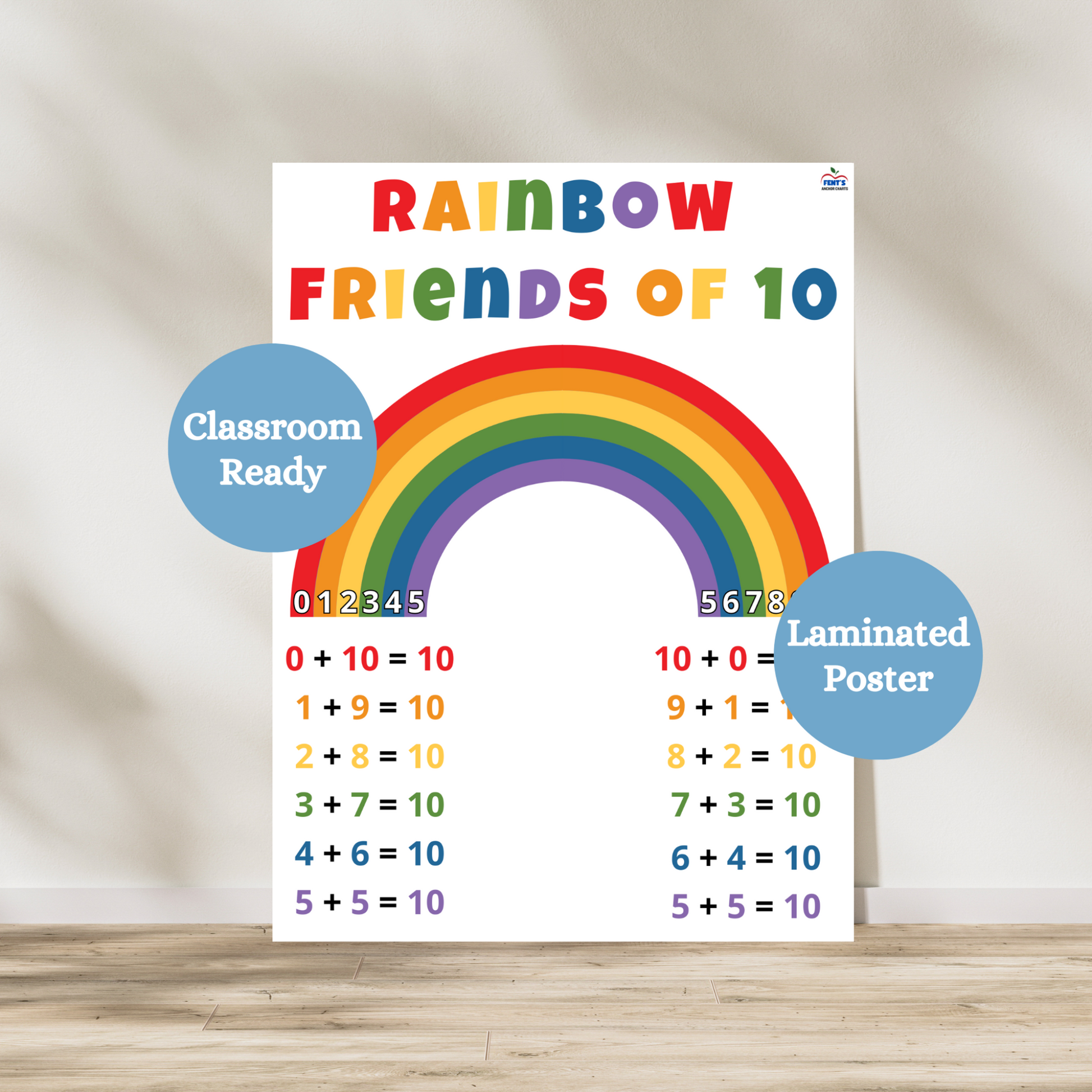 Rainbow friends of 10 laminated anchor chart featuring a colorful rainbow showing simple 1-10 addition statements. Great for kindergarten math classrooms