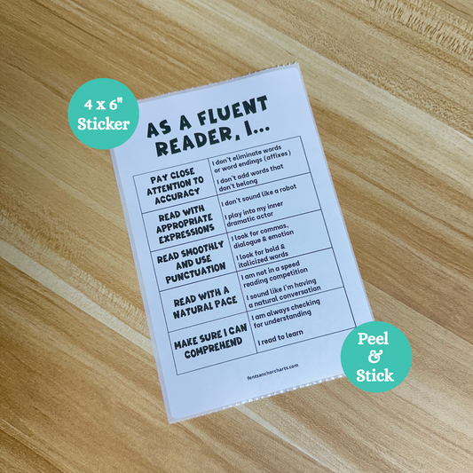 Thermal printed Reading fluency anchor chart that breaks down the steps to reading comprehension for elementary aged students.