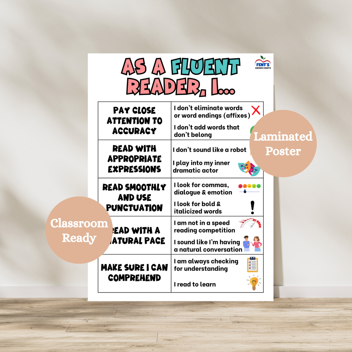 Fluency Poster For Kids