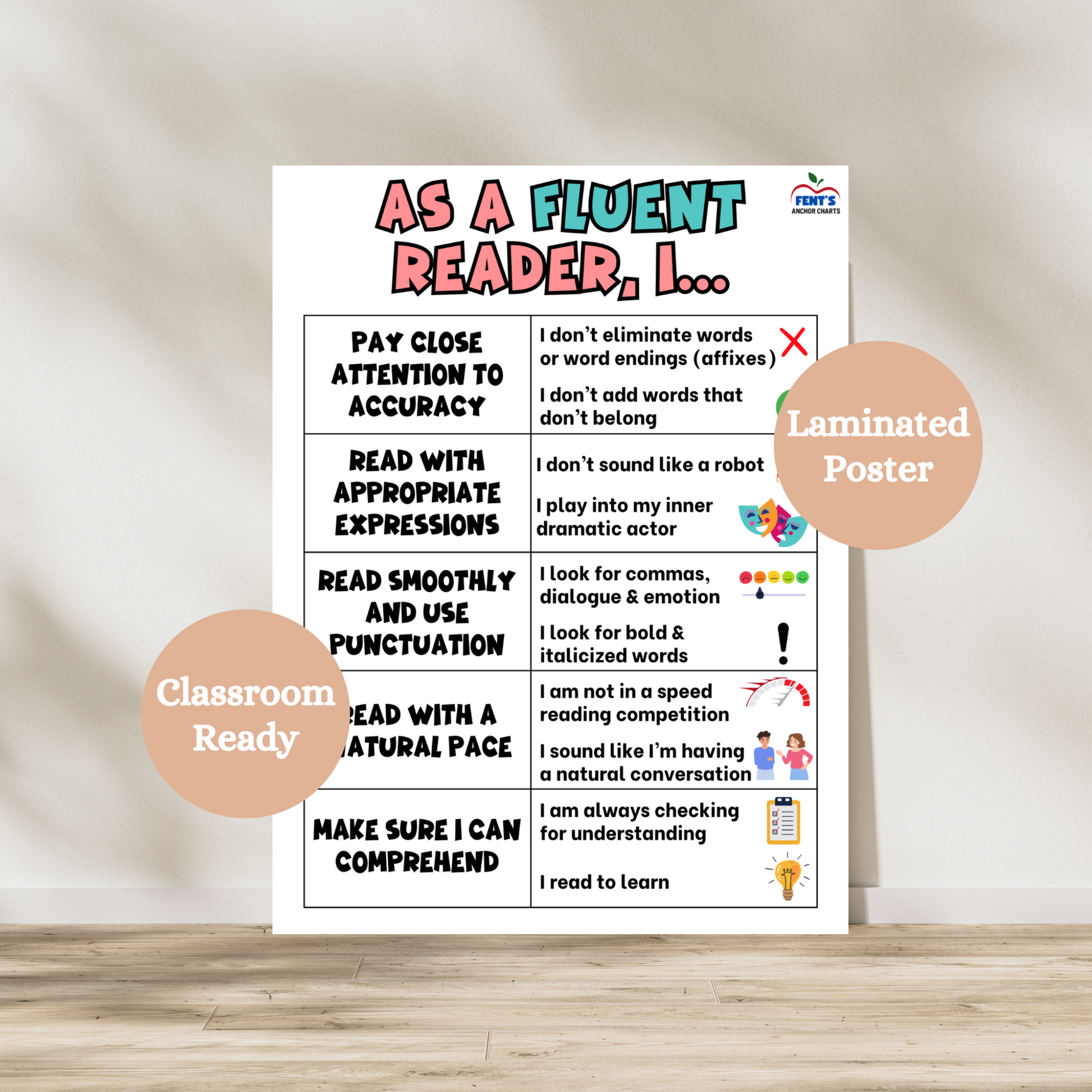 Fluent reader anchor chart showing reading strategies like accuracy, expression, pace, punctuation, and comprehension with kid-friendly visuals for elementary classrooms.