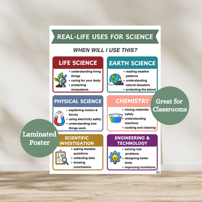 Real life uses for science laminated poster featuring life science, earth science, physical science, chemistry, scientific investigation, engineering and technology. Laminated for durability.