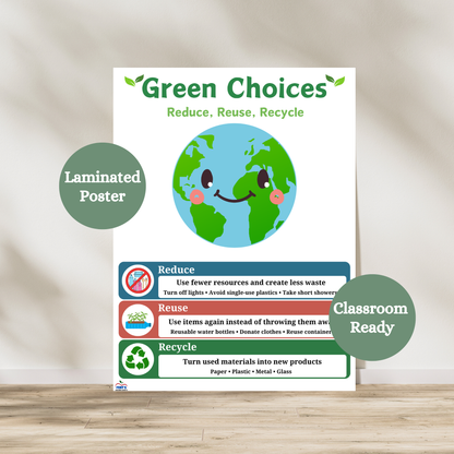 Laminated educational anchor chart titled 'Green Choices – Reduce, Reuse, Recycle' with a smiling cartoon Earth and three labeled columns explaining how to reduce waste, reuse items, and recycle materials. Designed for Earth Day and environmental science classrooms. Laminated for classroom durability.