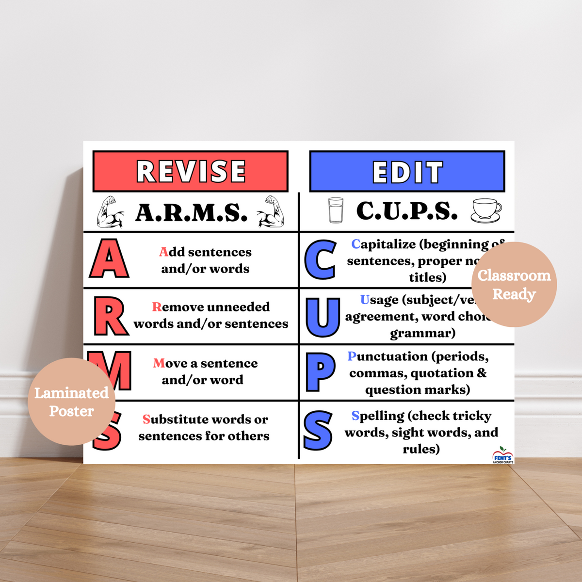 This REVISE and EDIT laminated anchor chart is a colorful and informative poster for upper-elementary and middle school ELA classrooms. The left side of the chart has the acronym arms for revision and the right side of the chart has the acronym cups for editing. Laminated for durability in the classroom.