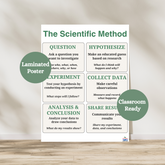 Science Anchor Charts | Laminated Science Posters for Classrooms – Fent ...