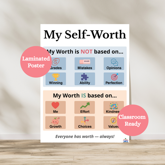 my self worth laminated poster for kindergarten, first grade and elementary classrooms, guidance counselor offices and homes. Anchor chart compares what worth is not based on with examples and then worth is based on with examples. Laminated for durability around children.