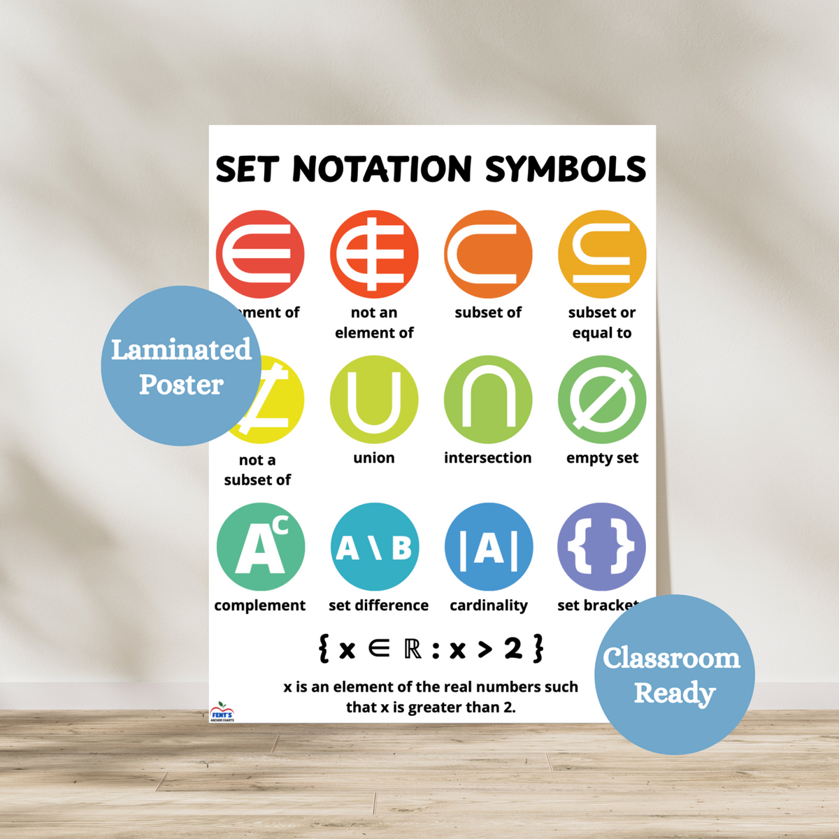 Set notation symbols laminated anchor chart featuring twelve symbols of set notation. Great poster for high school and college math classrooms. Laminated for durability.