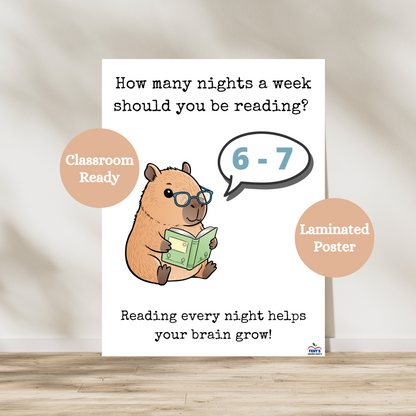 Cute and funny how many nights a week should you be reading 6 - 7 poster. Used in classrooms and at home to encourage students to read at night. Laminated for durability.