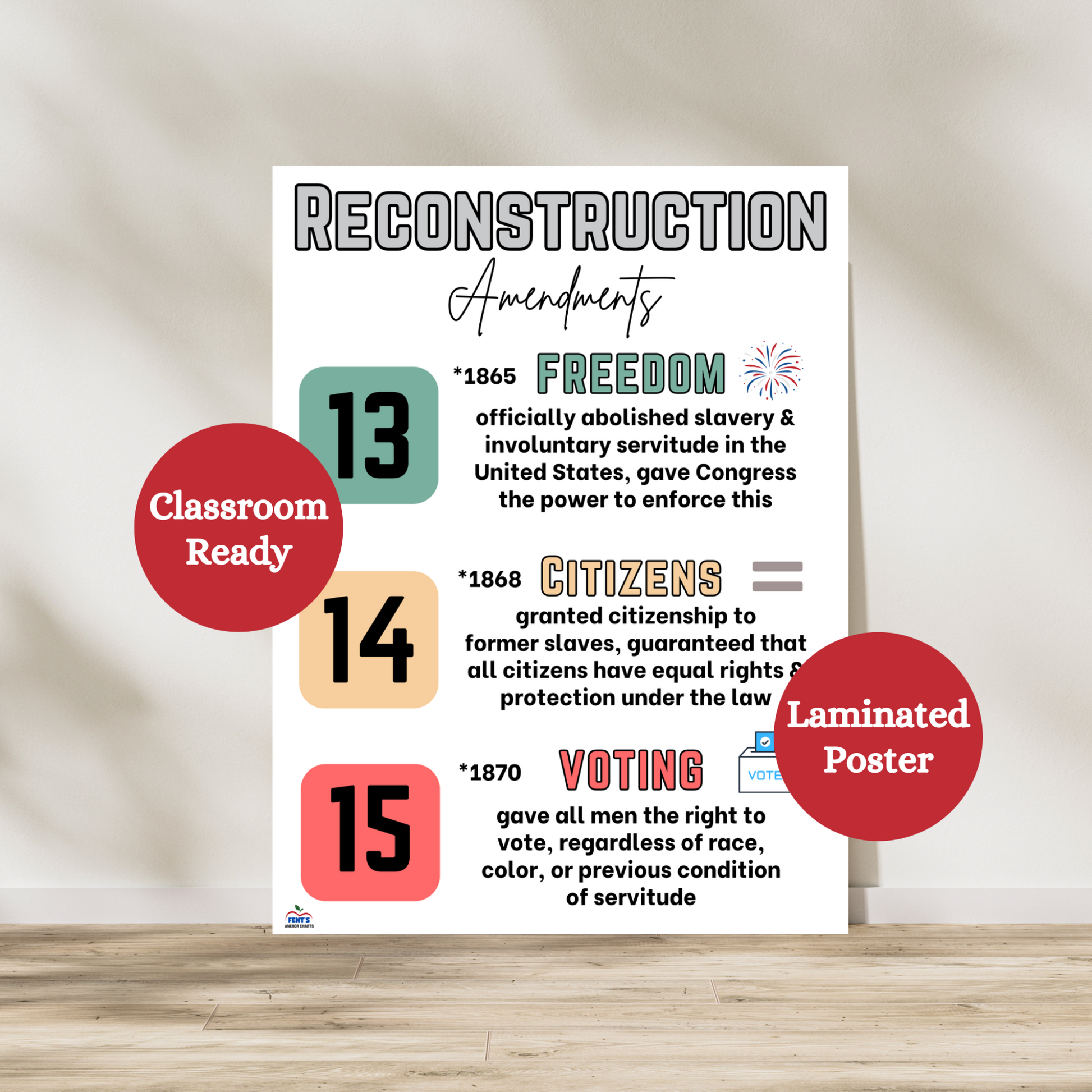 Reconstruction Amendments Anchor Chart featuring the 13th, 14th, and 15th Amendments. Great for teaching U.S. History, Civil War, and civil rights. Designed for middle and high school classrooms. Shows how each amendment impacted slavery, citizenship, and voting rights. Laminated educational poster for bulletin boards, test prep, and classroom decor. Engaging, clear, and easy to understand for students.