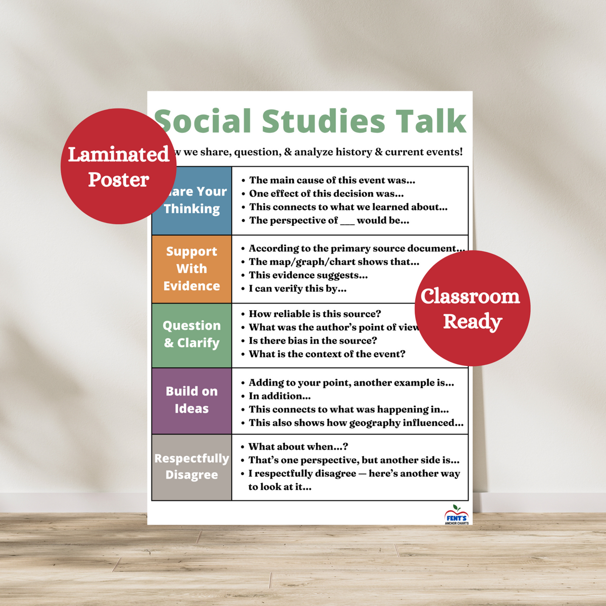 This laminated social studies talk anchor chart is a colorful and informative poster for any social studies, history, civics or government classrooms. The poster shows sentence starters that students can use. Laminated for classroom durability.