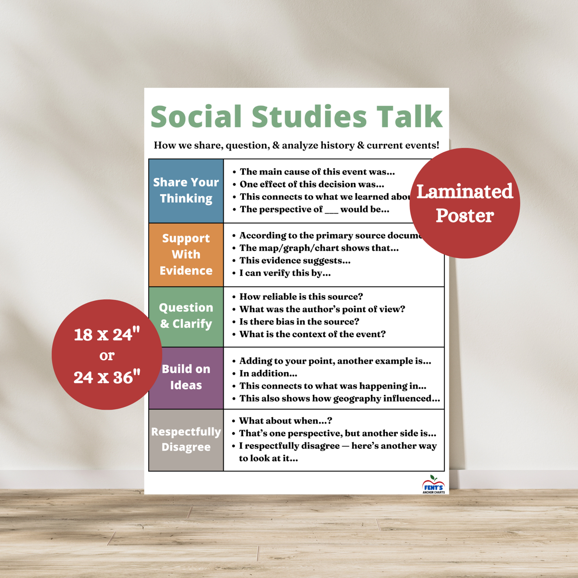 This laminated social studies talk anchor chart is a colorful and informative poster for any social studies, history, civics or government classrooms. The poster shows sentence starters that students can use. Laminated for classroom durability.