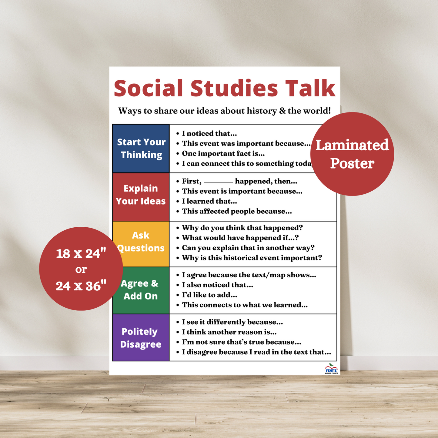 This laminated social studies talk anchor chart is a colorful and informative poster for any social studies, history, civics or government classrooms. The poster shows sentence starters that students can use. Laminated for classroom durability.