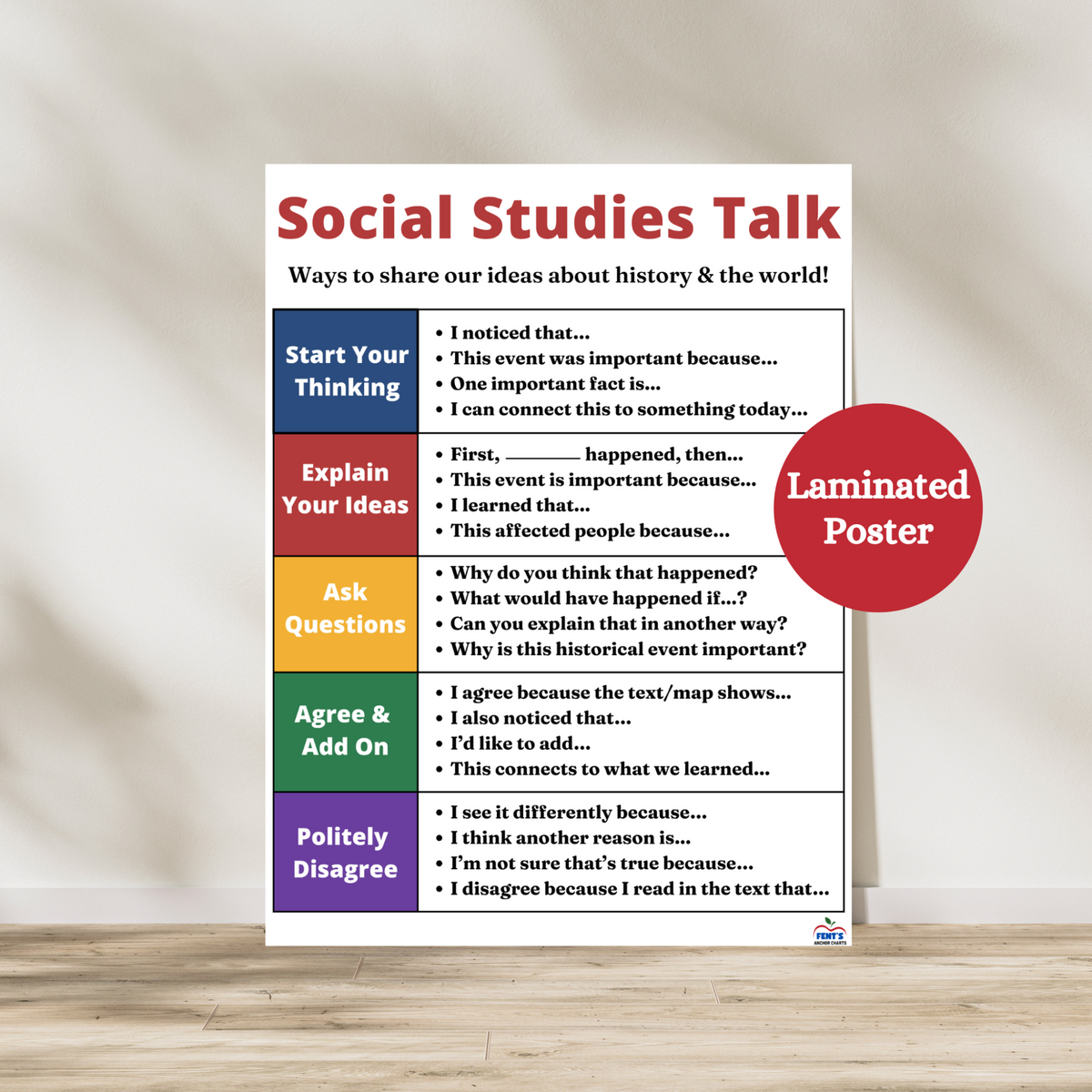 This laminated social studies talk anchor chart is a colorful and informative poster for any social studies, history, civics or government classrooms. The poster shows sentence starters that students can use. Laminated for classroom durability.