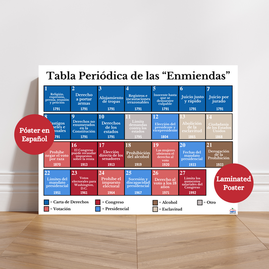 Red white and blue themed tabla periodica de las enmiendas laminated poster teaching bilingual or spanish speaking students the 27 amendments of the US constitution. Laminated for classroom durability