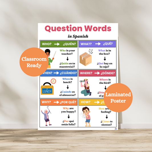 This Question Words in Spanish anchor chart is broken down into six boxes with the 5 Ws and how. Great english to spanish poster for dual language or spanish classrooms. Laminate for durability in elementary classrooms.