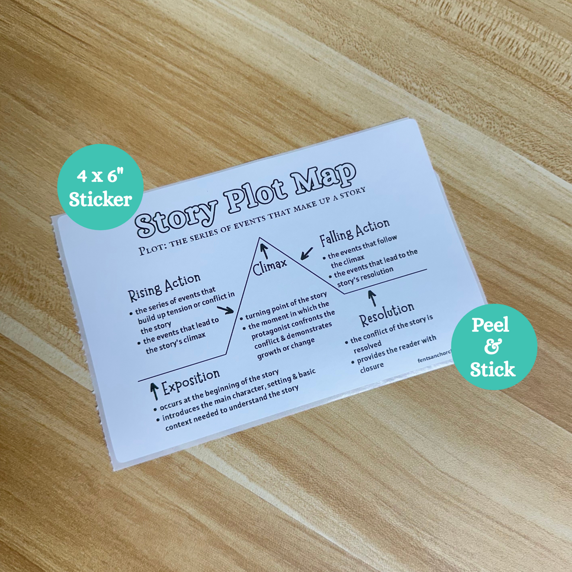 thermal printed anchor chart sticker that teaches students about the story plot map diagram