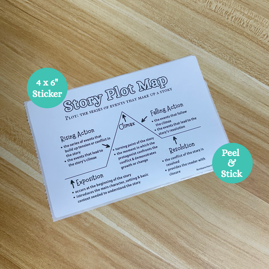 thermal printed anchor chart sticker that teaches students about the story plot map diagram