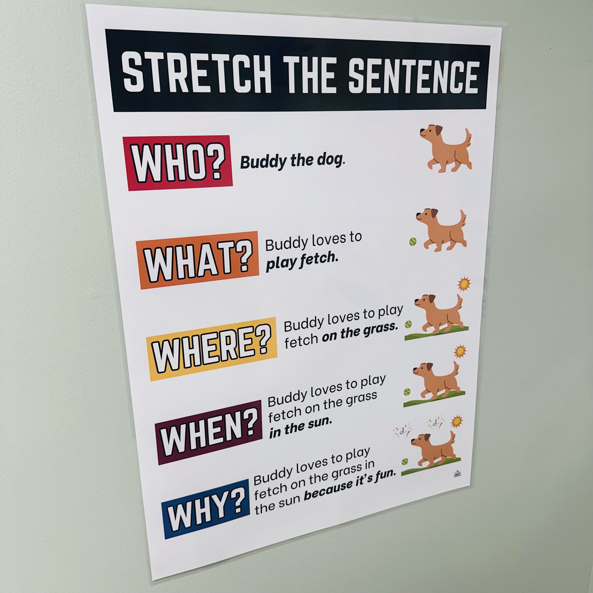 Stretch the sentence laminated anchor chart hanging on wall in first grade classroom for student reference while writing sentences