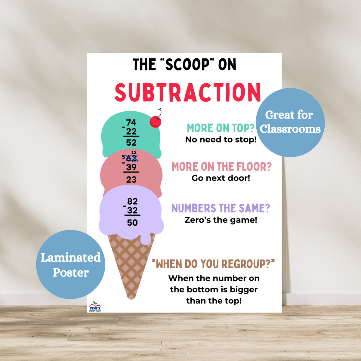 Scoop on subtraction laminated anchor chart that teaches young math students the steps of subtraction. Hang in elementary classrooms for student reference. Laminated for classroom durability.