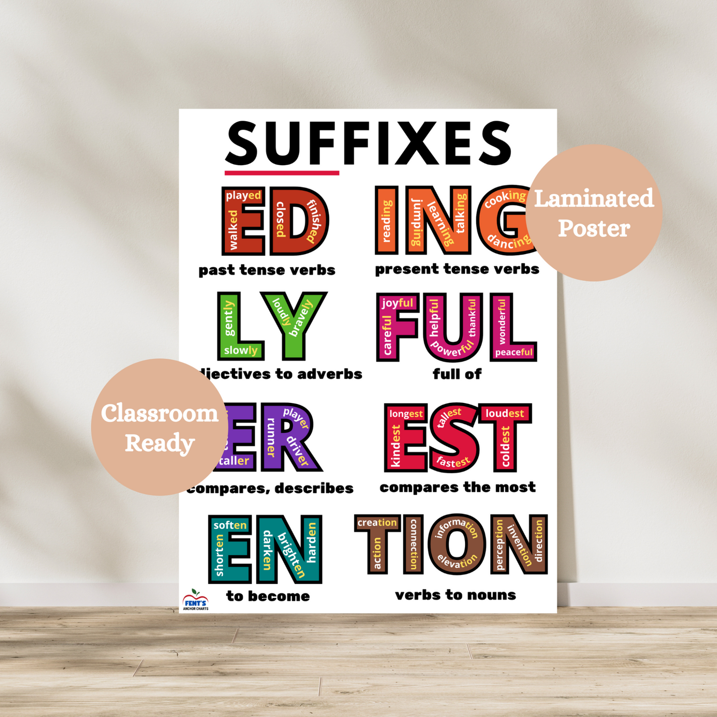 Colorful Suffixes anchor chart that teaches students the eight most common suffixes. Examples for each suffix are given. Laminated for durability for elementary classrooms.