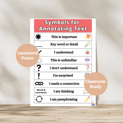 Laminated “Symbols for Annotating Text” Anchor Chart Poster for classroom use, showing visual symbols and phrases like “I understand,” “This is important,” and “I made a connection.” Hang in elementary and middle school ELA classrooms. Laminated for classroom durability.