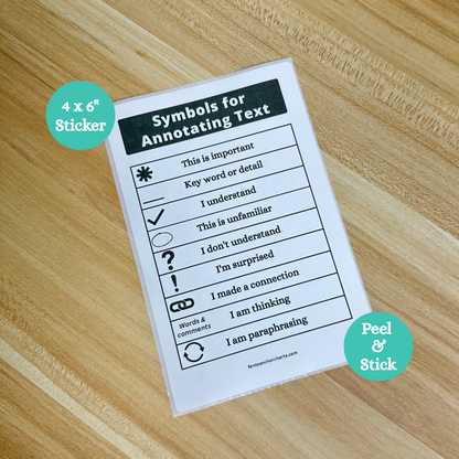 “Symbols for Annotating Text” thermal printer Anchor Chart sticker for classroom use, showing visual symbols and phrases like “I understand,” “This is important,” and “I made a connection.”