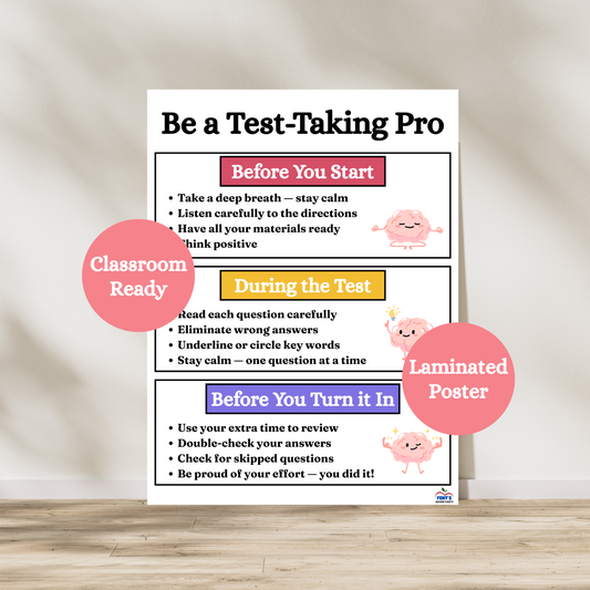 Test taking strategies poster for elementary and middle school classrooms. Laminated for durability in classrooms.