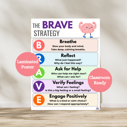 The BRAVE strategy social emotional learning laminated poster. This anchor shows students and children the step by step process on how to be brave. Hang in classroom, guidance counselor offices, therapy offices and in your home. Laminated for classroom durability.