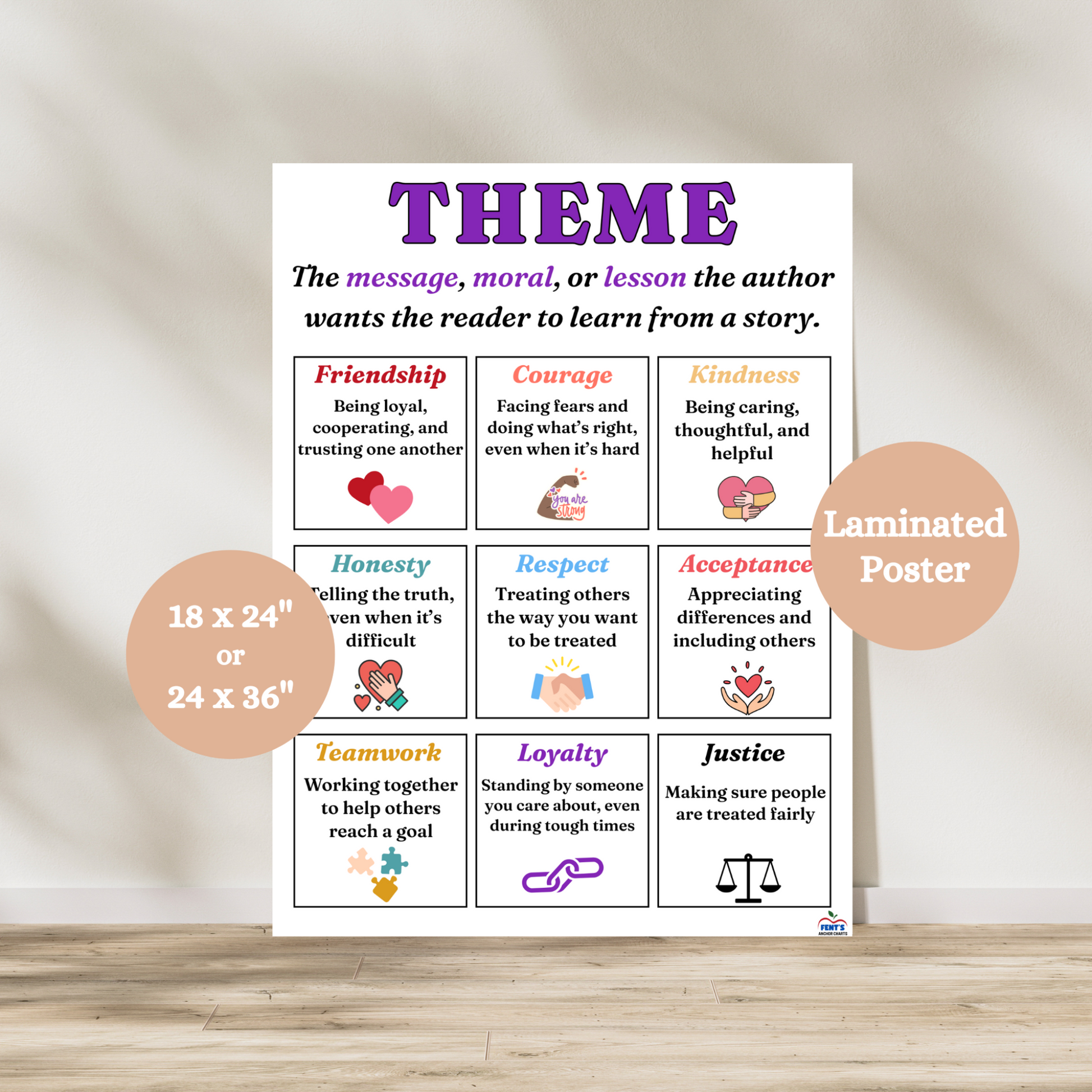 Laminated poster defining literary themes with colorful illustrations on a white background.