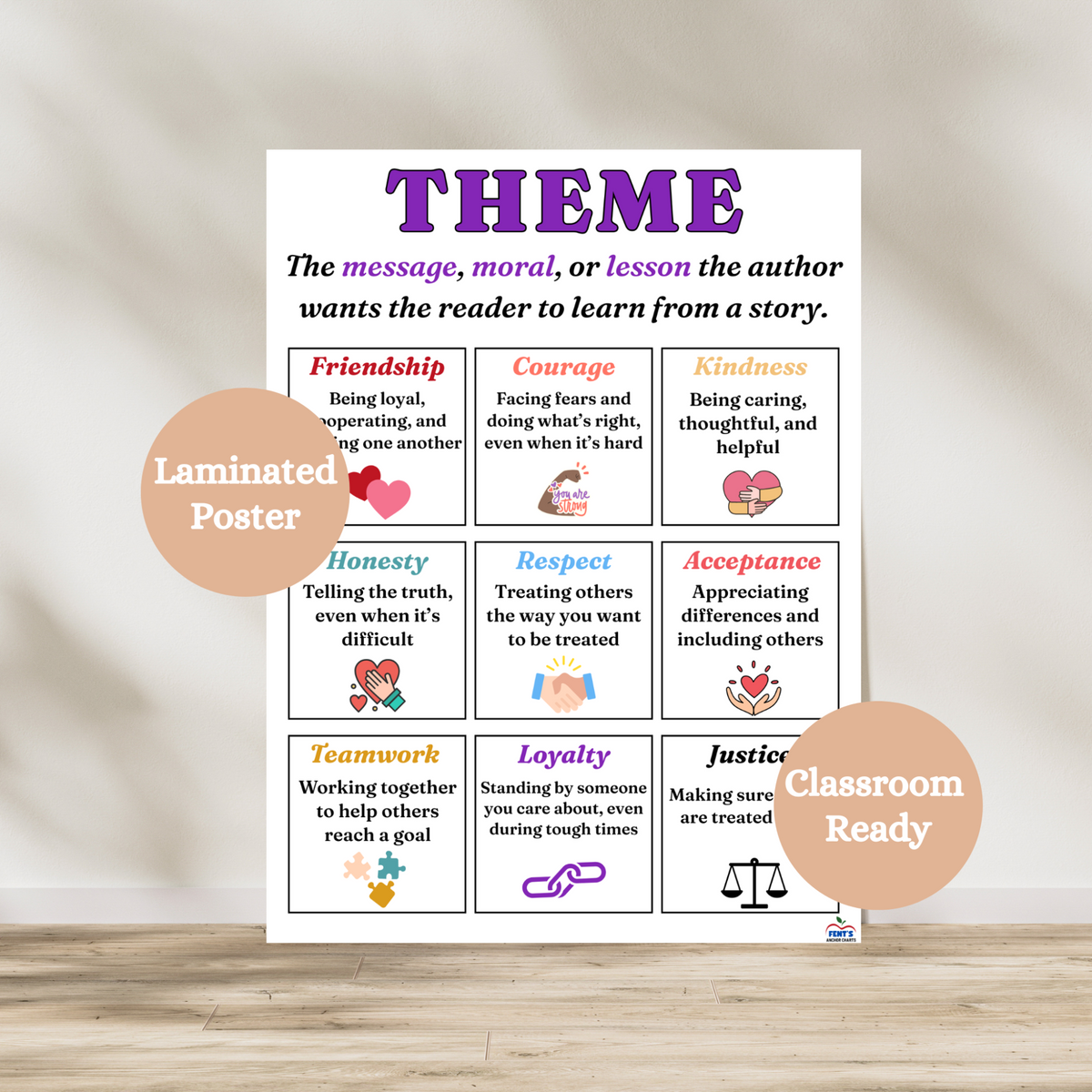 Laminated theme poster that teaches students about what theme is and the characteristics to identify theme. hang in upper elementary and middle school ELA classrooms. Laminated for durability.