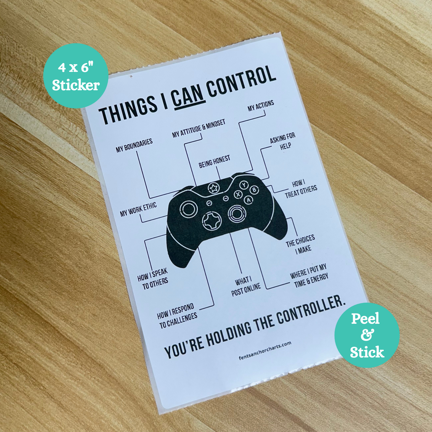 Laminated Growth mindset classroom anchor chart titled ‘Things I Can Control’ featuring a colorful video game controller with labeled reminders like my actions, my mindset, asking for help, setting boundaries, and how I treat others. Motivational SEL poster designed for students to build self-awareness, emotional regulation, and responsibility. Ideal for upper elementary, middle school, or high school classroom decor.