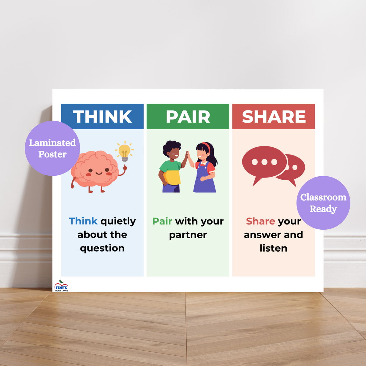 Think Pair Share laminated anchor chart that is professionally printed and laminated for elementary classrooms.