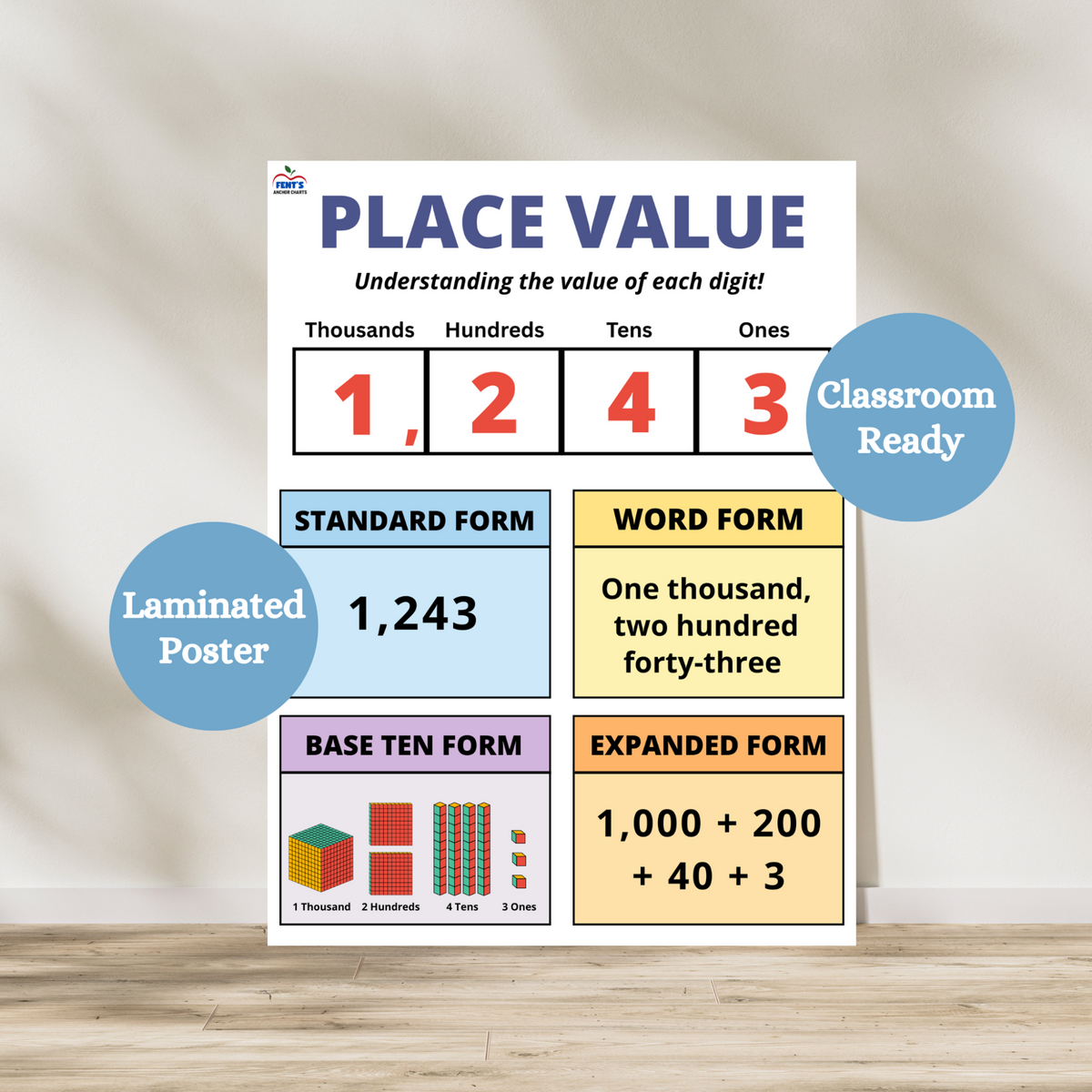 Colorful and engaging math place value laminated anchor chart. This poster breaks down the four major forms to express numbers. Laminated for durability for younger students in the classroom