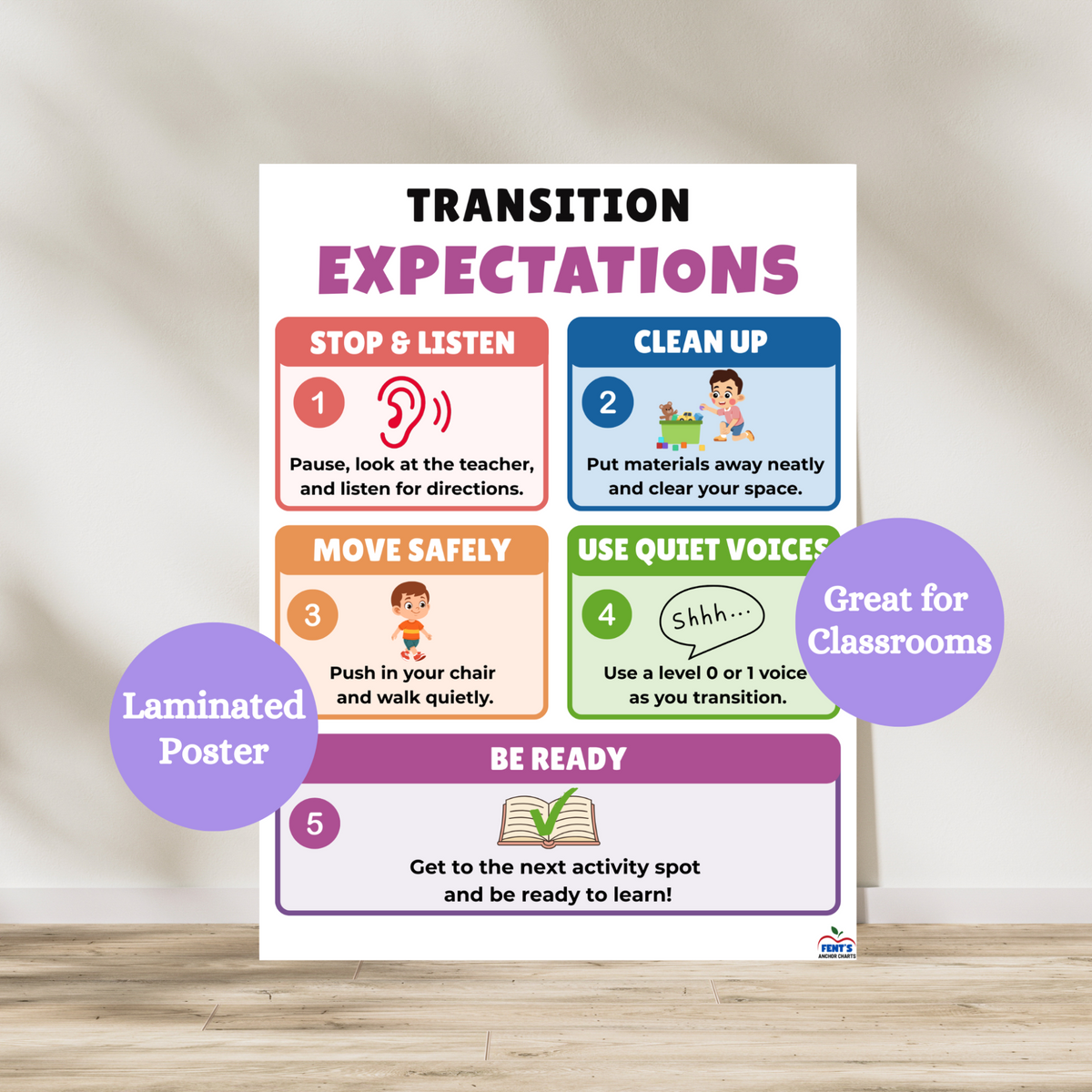 Transitions expectations laminated poster that features five steps of how students should transition in the classroom. Hang in pre school, kindergarten, first grade and second grade classrooms. Laminated for durability.